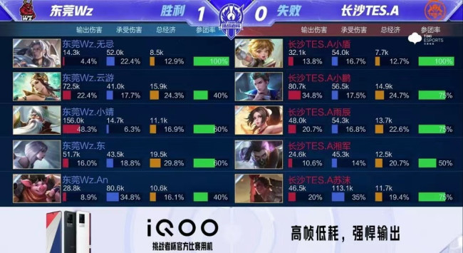 不仅仅是各 不仅仅是各